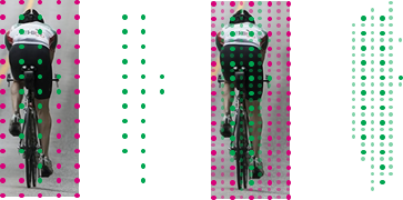 Having a good idea what's between the points is valuable and can help with perception