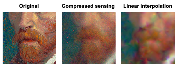 Close up comparison between original, compressed sensing and linear interpolation