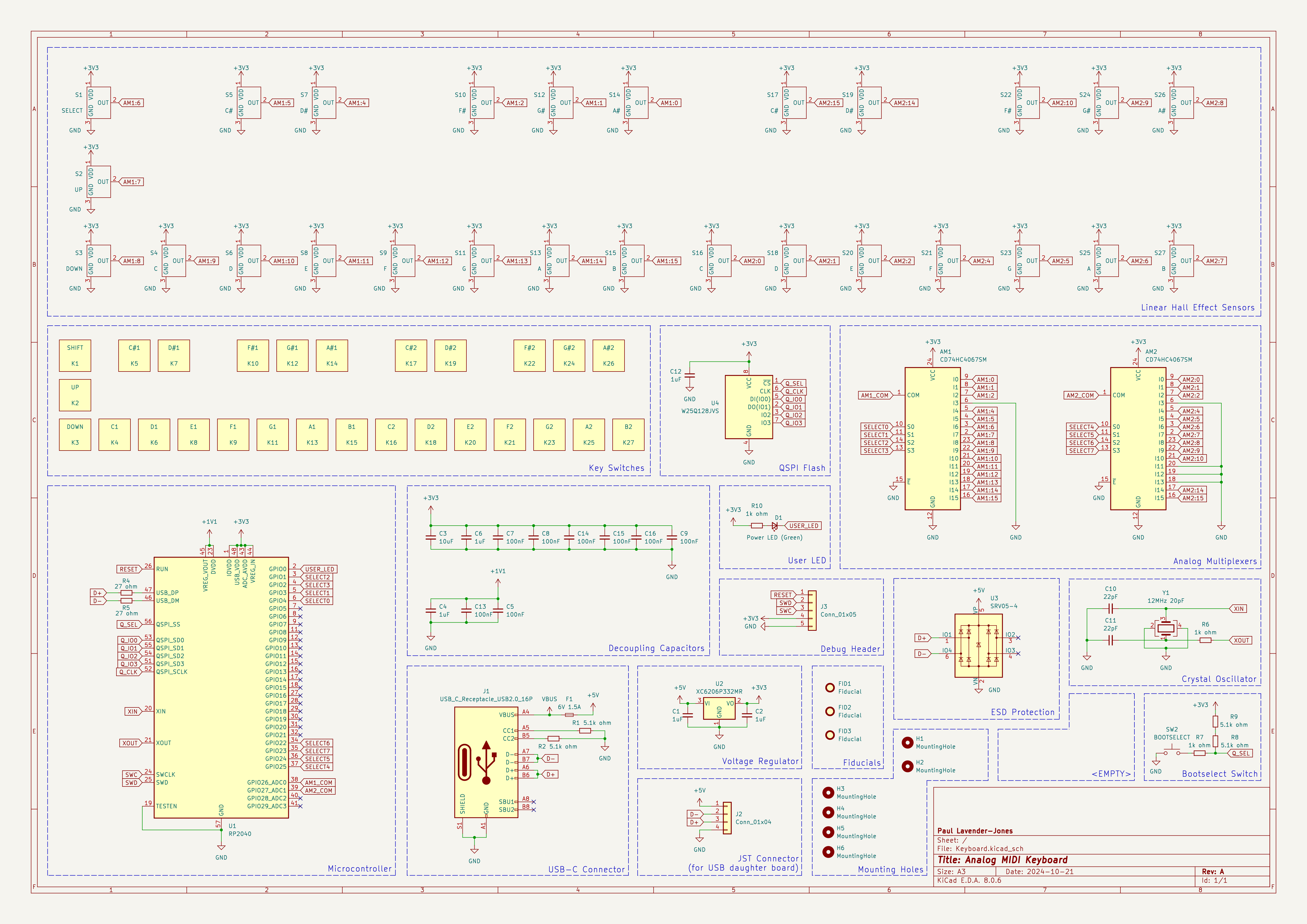 Finished PCB Schematic